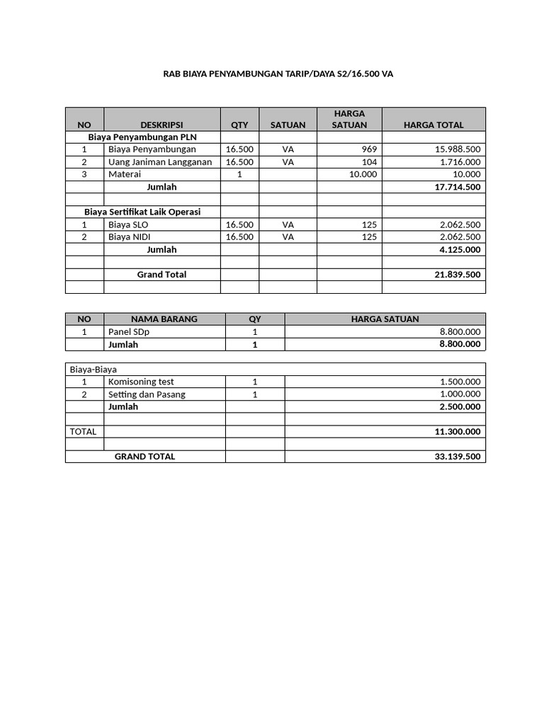 RAB Biaya Penyambungan Listrik 16.500 VA | PDF