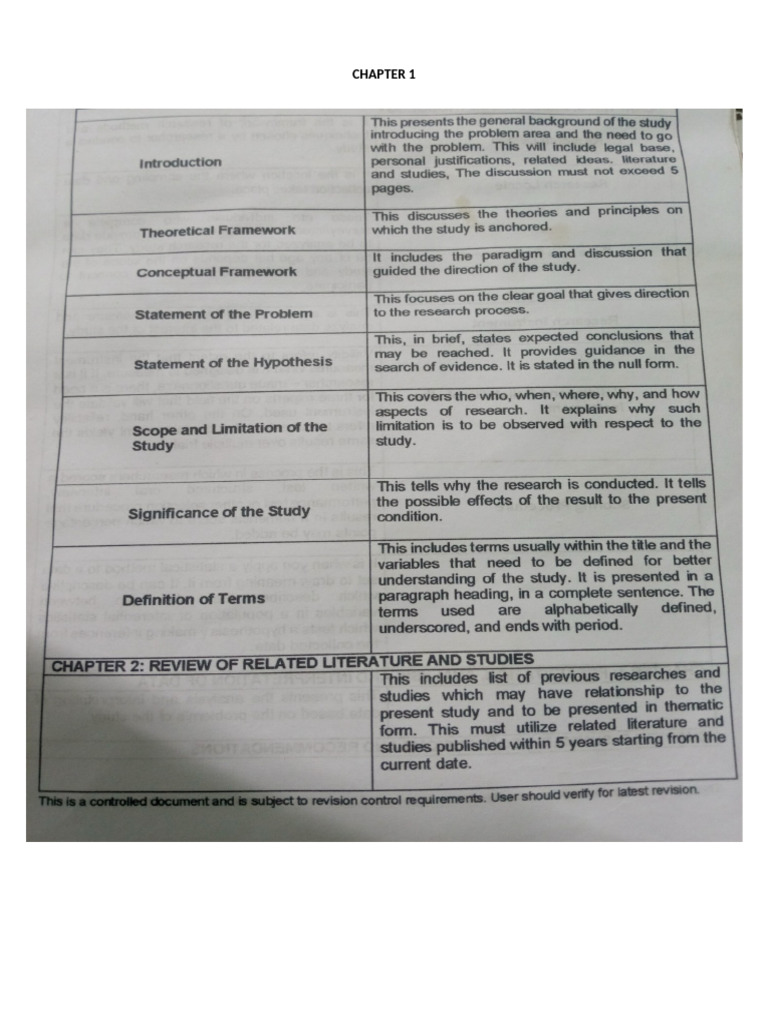 Format of Chapters 1 and 2 | PDF