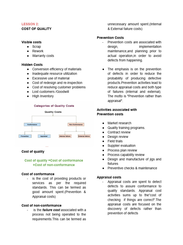 Cost of Quality Explained: TQM Impact | PDF | Business | Business Economics