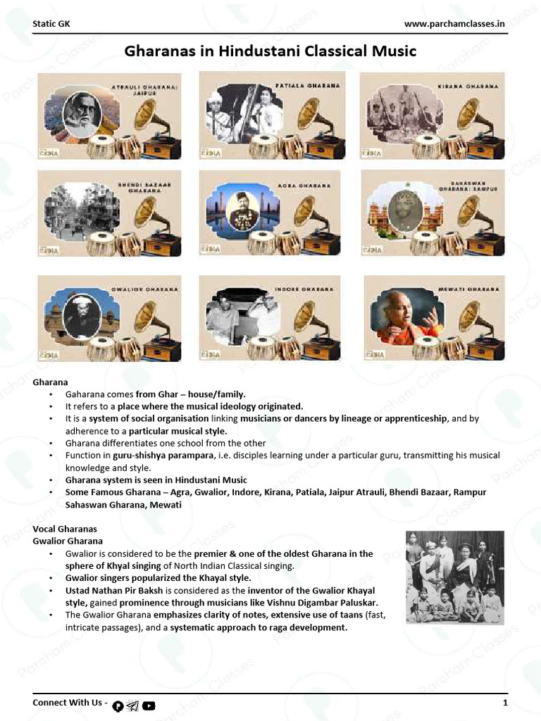 Lecture 74 Musical Gharanas Vocal & Instrumental???? | PDF | Classical ...