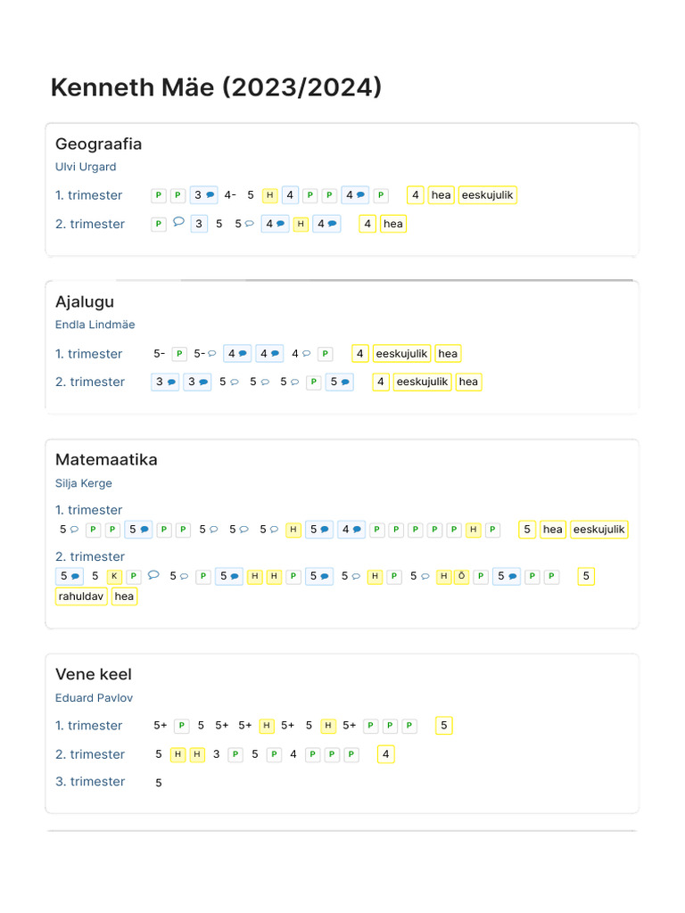 Summary of Grades | PDF