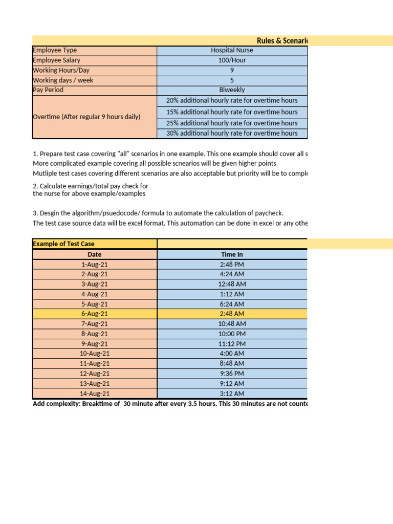 Nurse Paycheck Calculation Scenarios | PDF | Overtime | Salary