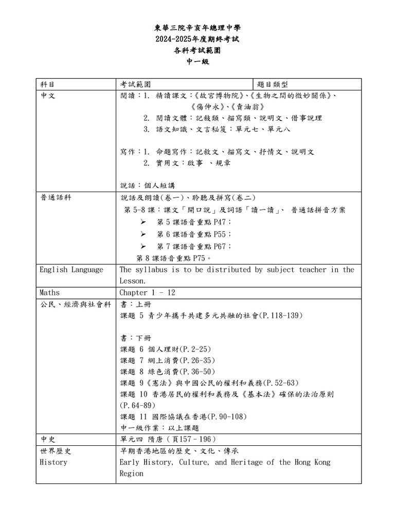 附件一 期終考試範圍 | PDF