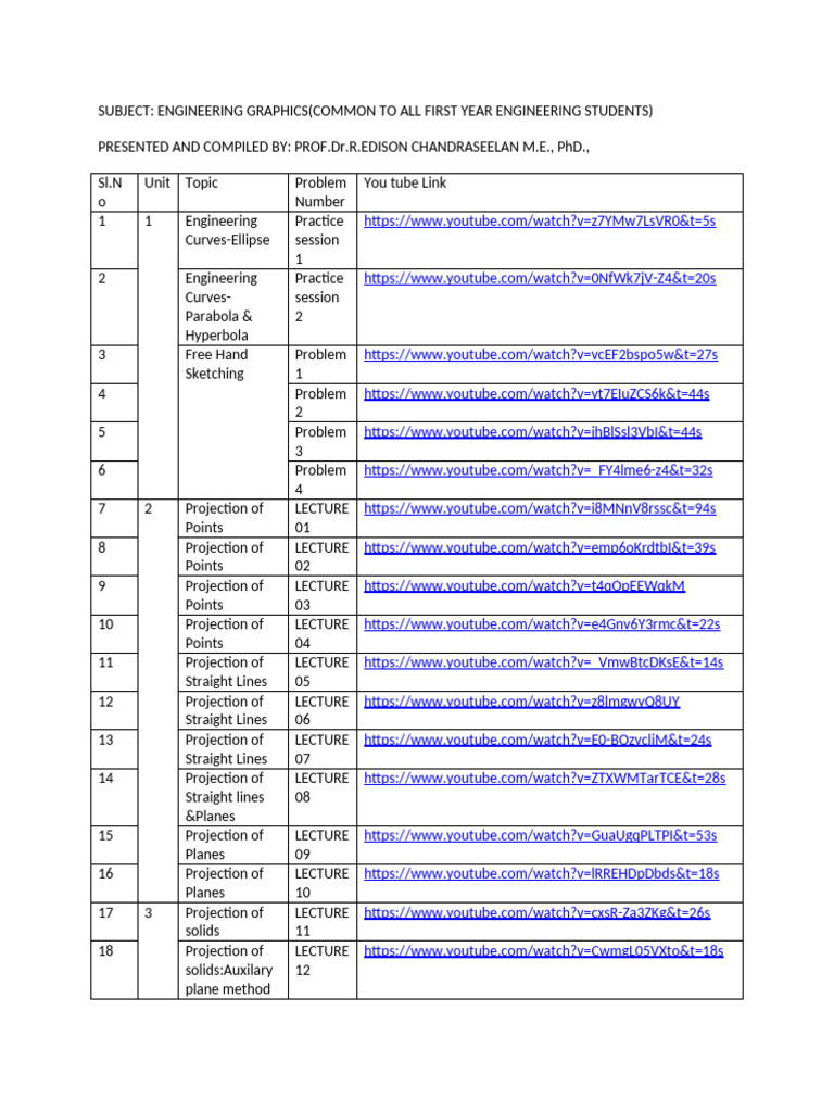 Engineering Graphics Youtube Links All Five Units Final 06.11.24 | PDF ...