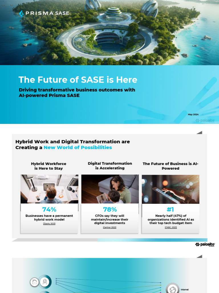 AI-Driven Prisma SASE for Hybrid Work | PDF | Cloud Computing | Mobile App