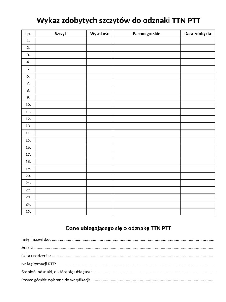 Wykaz TTN PTT | PDF