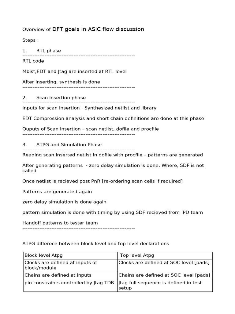 DFT Procedures in ASIC Design Flow | PDF | System On A Chip | Computer ...