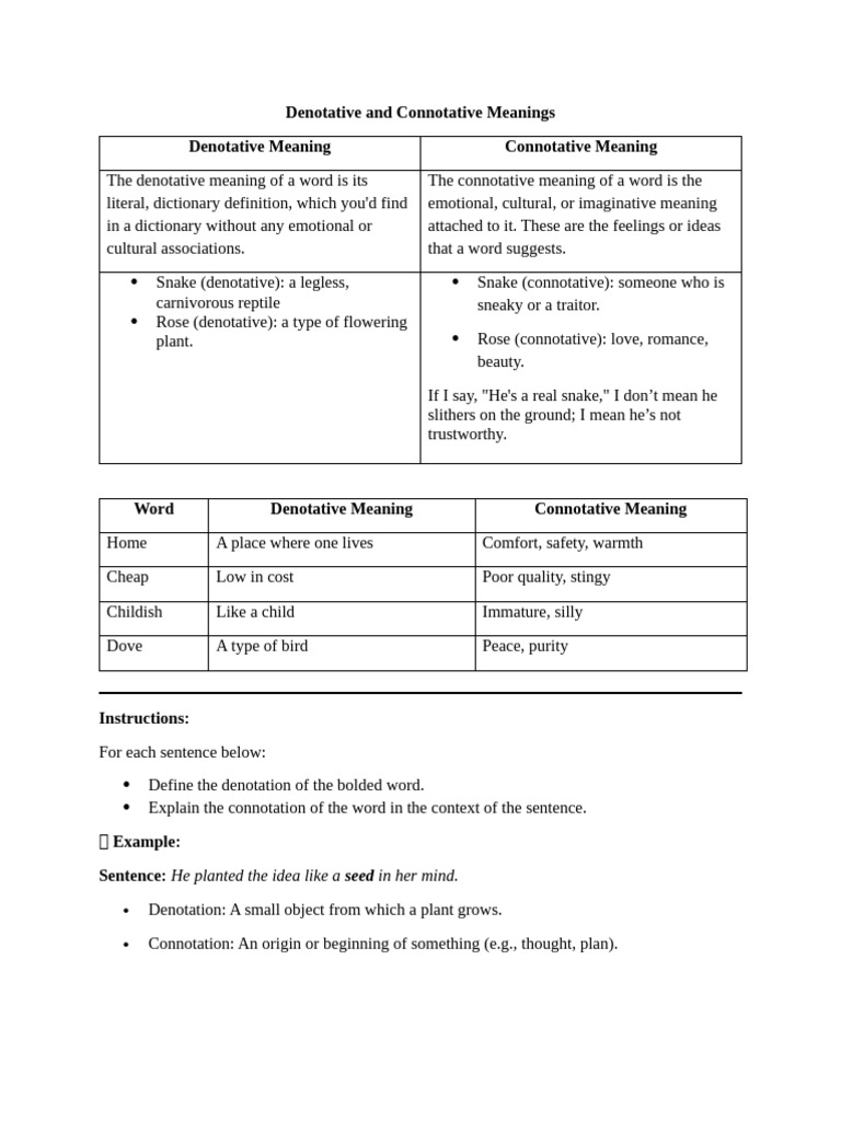 Denotative vs. Connotative Meanings | PDF | Analogy