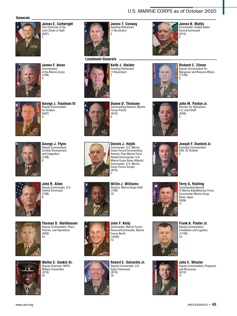 Marine Flags 10 | PDF | United States Marine Corps | Sergeant