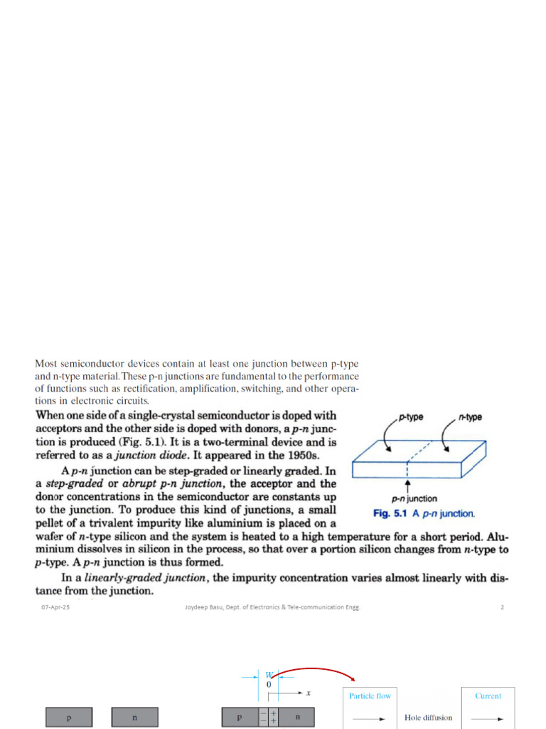 P-N Junction Diodes Explained | PDF | P–N Junction | Semiconductors