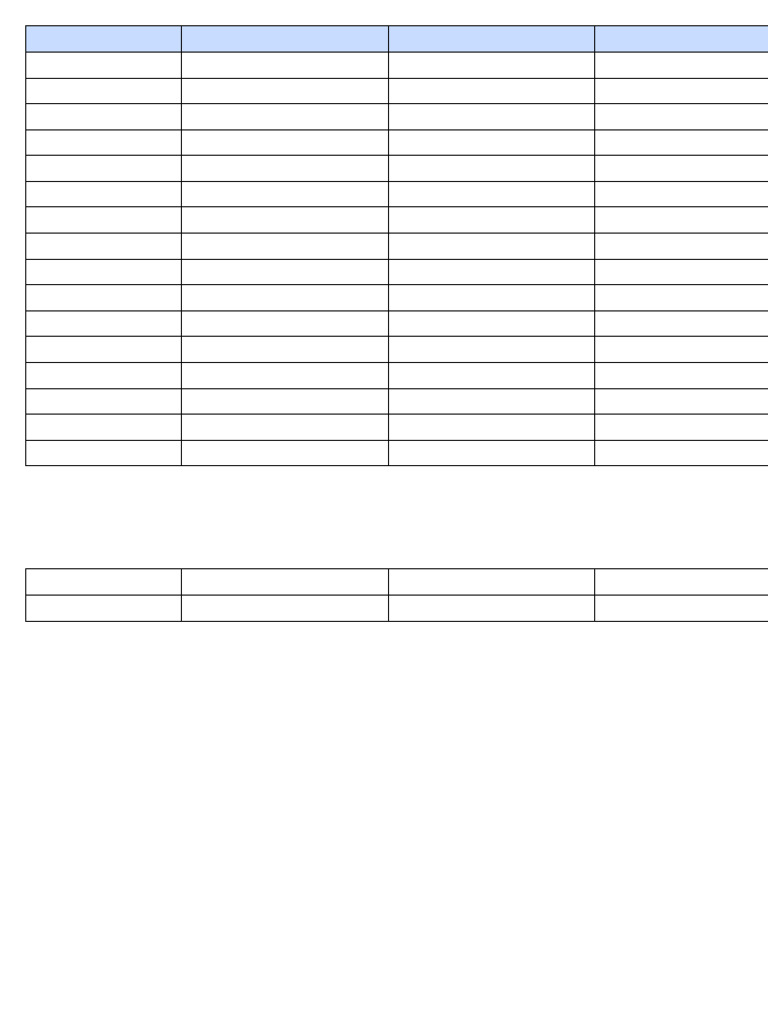 Math Study Schedule and Reviews | PDF