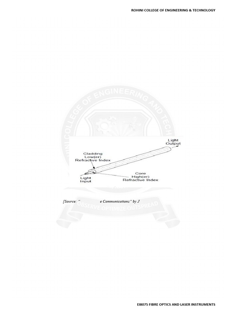 Construction of Fiber Optics | PDF | Optical Fiber | Fiber Optic ...