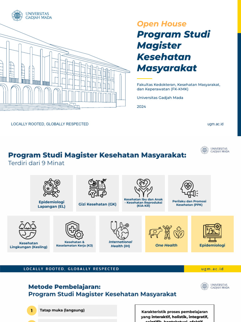 Magister Kesehatan Masyarakat UGM 2024 | PDF