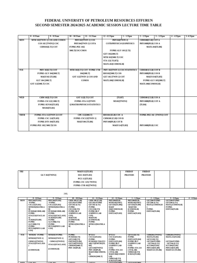 FUPRE 2024/2025 Lecture Timetable | PDF | Osi Model | Network Architecture