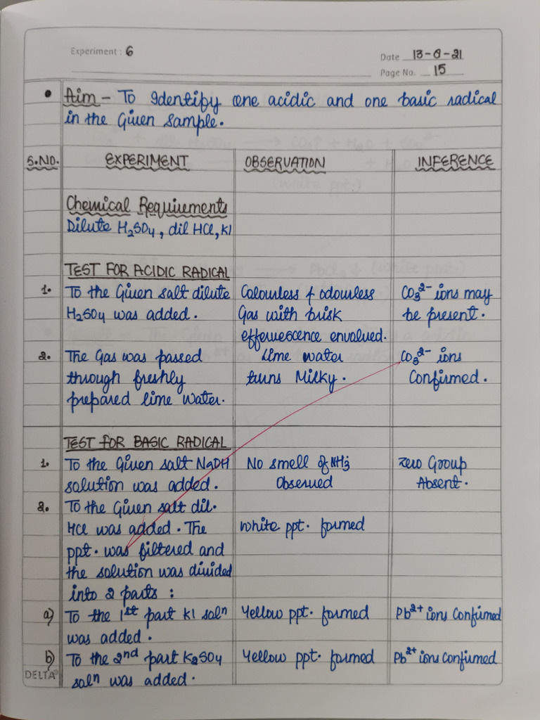 Practical File-2 Class 12 | PDF