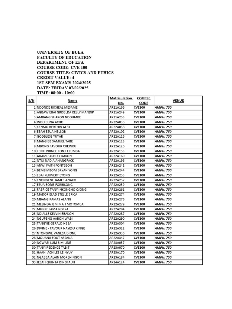 CVE 100 Exam Schedule 2025 | PDF