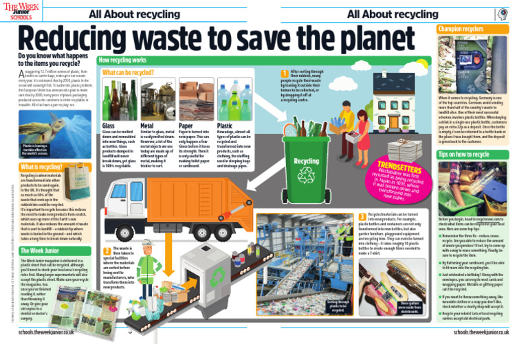 Understanding Plastic Recycling Efforts | PDF | Recycling | Waste