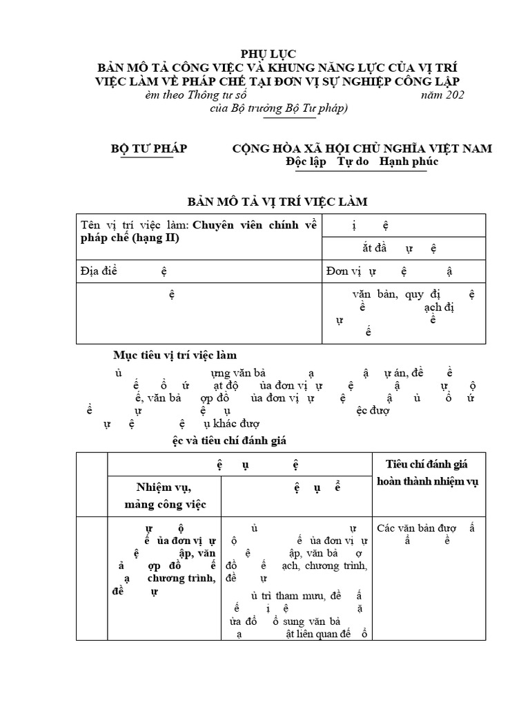 Phu Luc III Bang Mo Ta Cong Viec Cua VTVL Ve Phap Che Tai DVSNCL | PDF