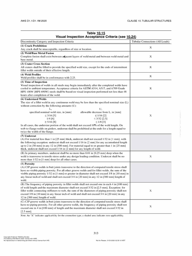 Visual Inspection Criteria for Welds | PDF | Welding | Construction