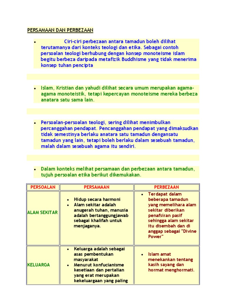 Persamaan Dan Perbezaan Pdf