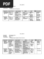 Download Silabus Bahasa Indonesia Kelas XII by Teguh Saputra Beta SN87266607 doc pdf