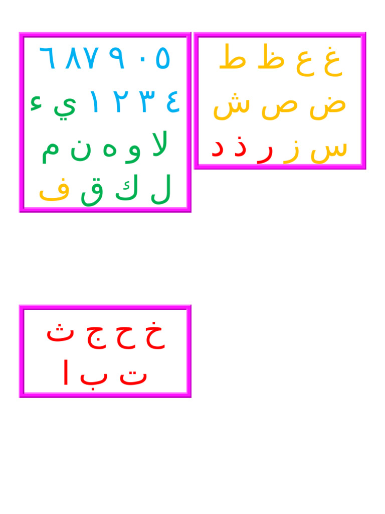 ي ء لا و ه ن م ل ك ق ف غ ع ظ ط ض ص ش س ز ر ذ د خ ح ج ث ت ب ا | PDF
