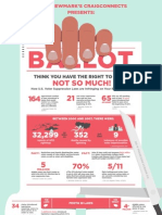 Voter Suppression Infographic