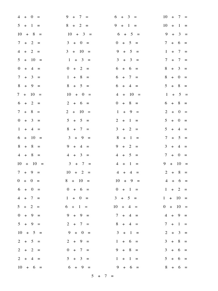 Addition | PDF