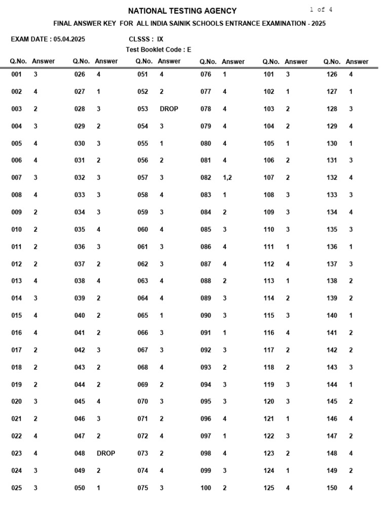 Final Answer Key Class 9 (Aissee 2025) | PDF