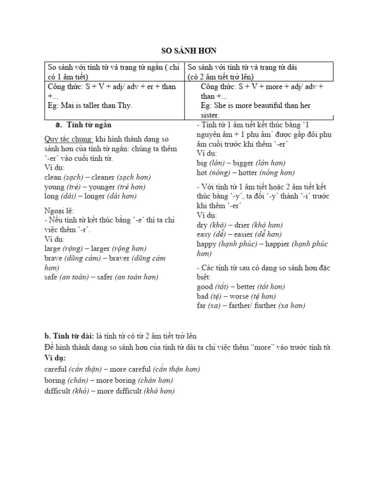Comparative Form | PDF