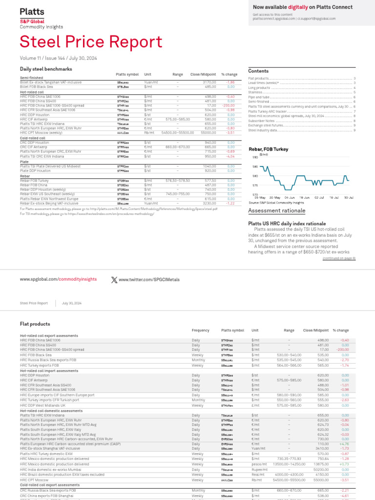 Daily Steel Price Benchmark Report | PDF | Futures Exchange | Futures ...