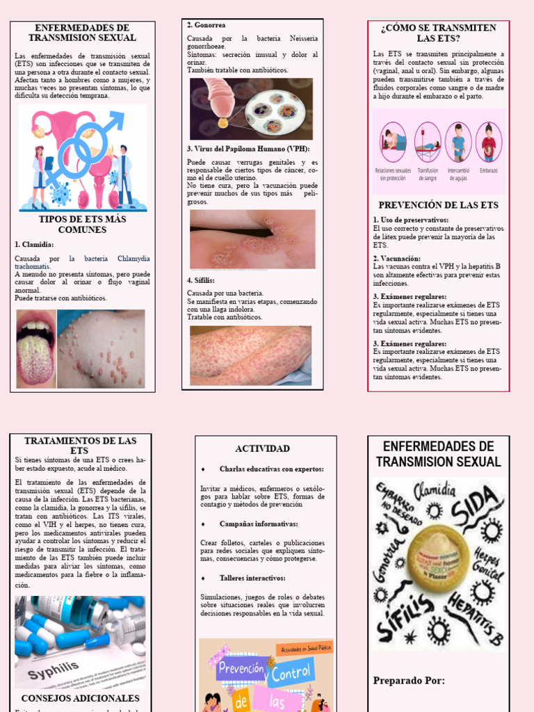 Prevención y Tratamiento de ETS | PDF | Infección transmitida ...