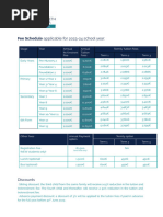 Spark Primary School Fees 2024 | PDF