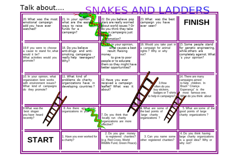 Snakes and Ladders Talking About Charity Games - 54382 | PDF | Chess ...