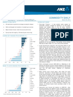 ANZ Commodity Daily 597 300312