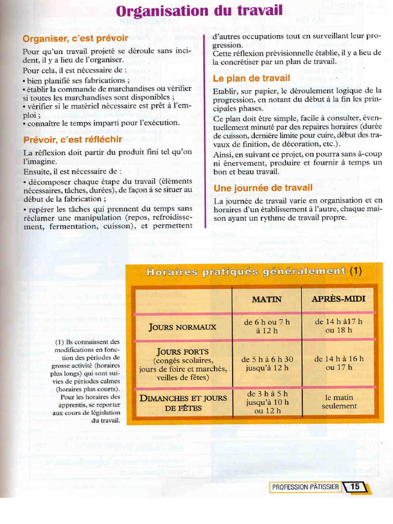 008 Organisation Du Travail | PDF