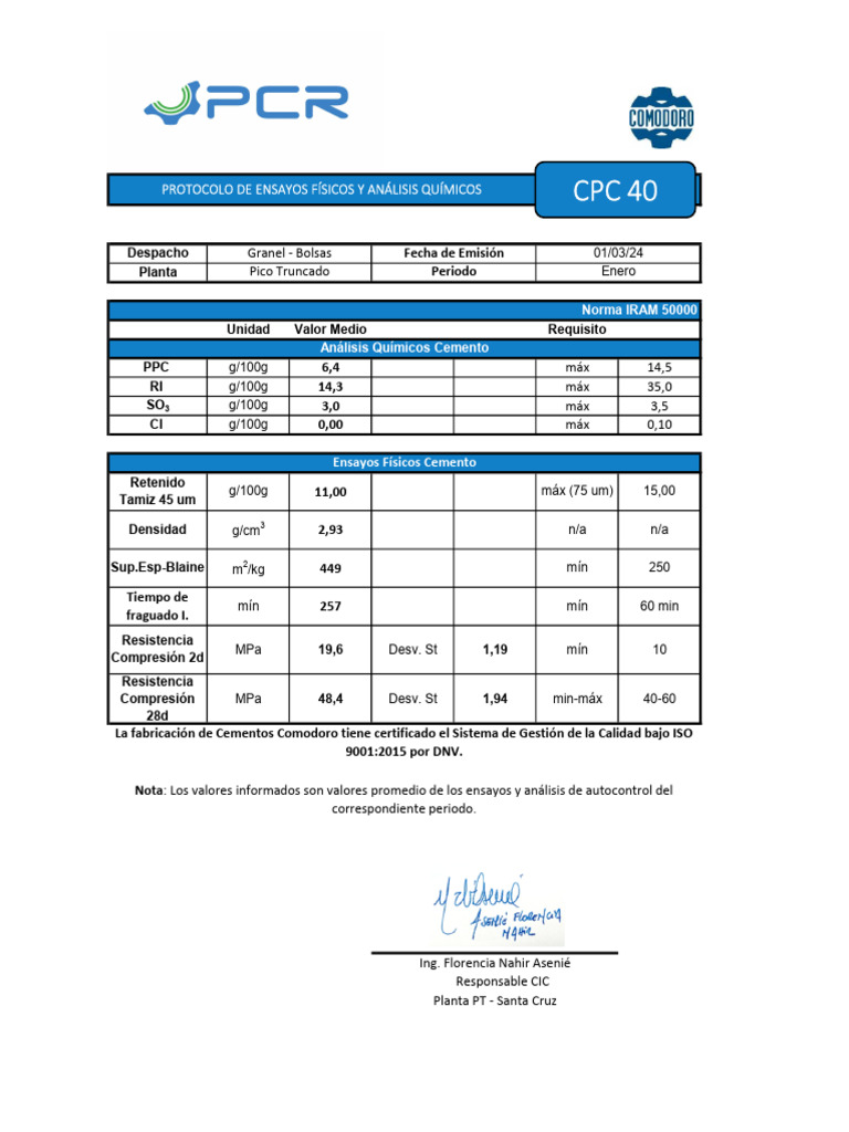 2401 - CPC Enero (PT) | PDF