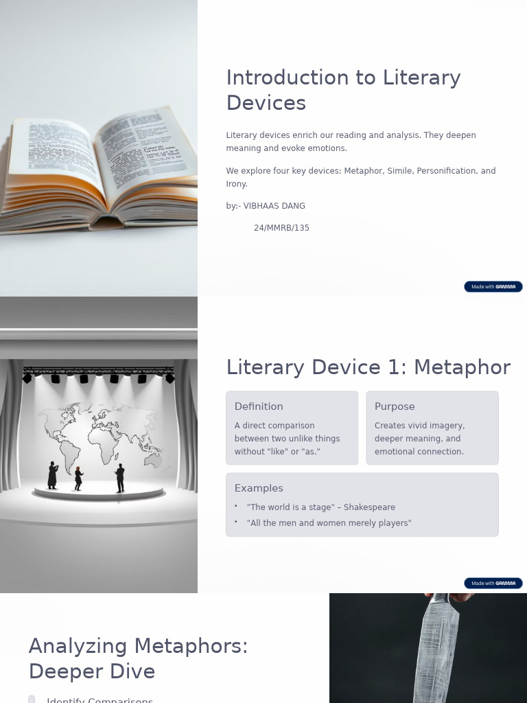 Introduction to Literary Devices | PDF | Metaphor | Irony
