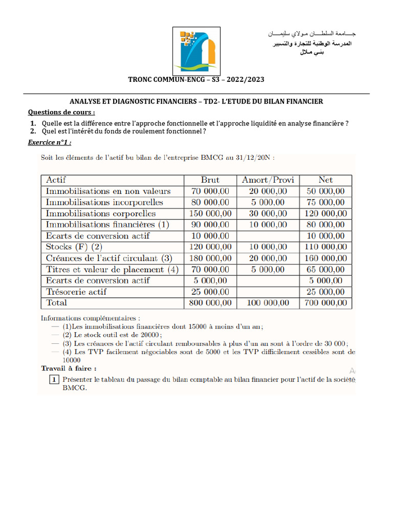 Analyse du Bilan Financier en TD2 | PDF