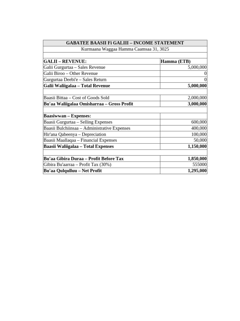 Income Statement | PDF