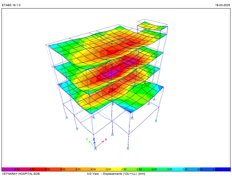 ETABS 19.1.0 Displacement Analysis | PDF