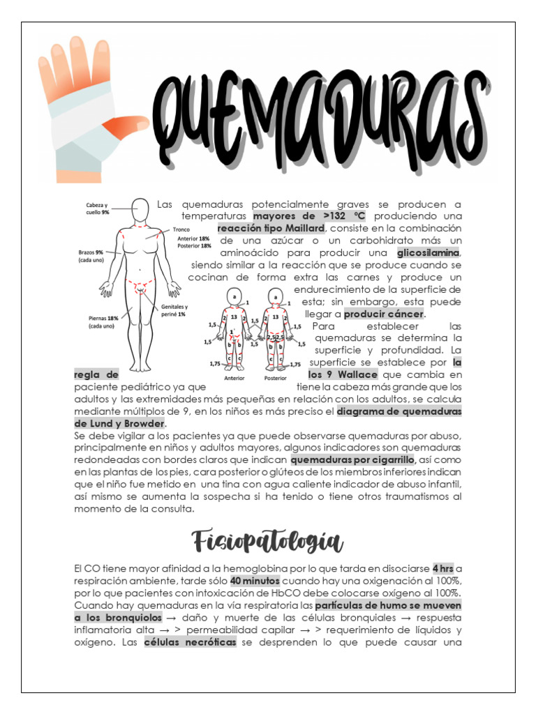 Clasificación y Manejo de Quemaduras | PDF | Quemar | Medicina CLINICA