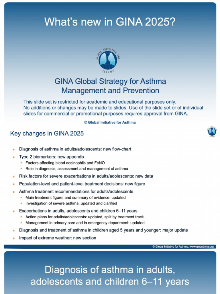 Gina 2025 Asthma Guidelines Overview Pdf 
