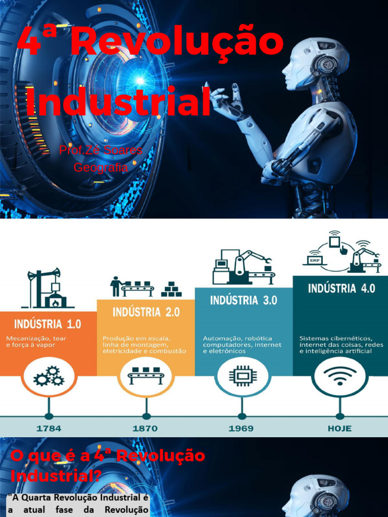 Quarta Revolução Industrial: Impactos e Características | PDF | Robótica