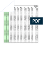 Compound Interest Table