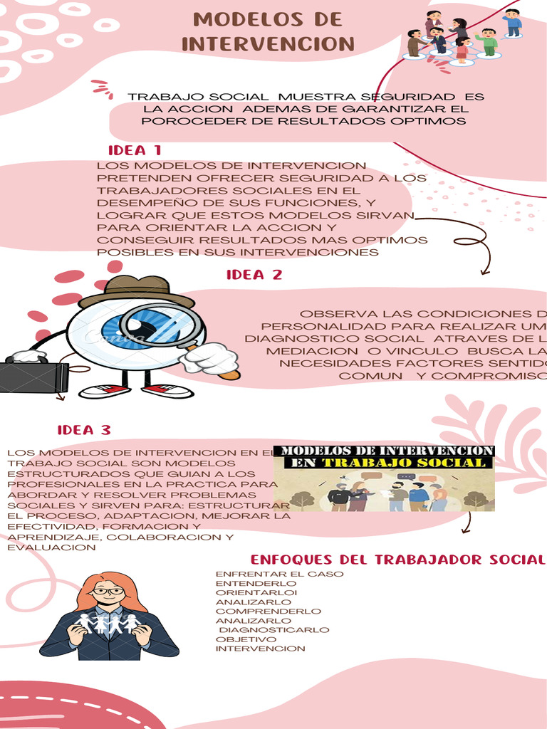 Modelos de Intervención en Trabajo Social | PDF