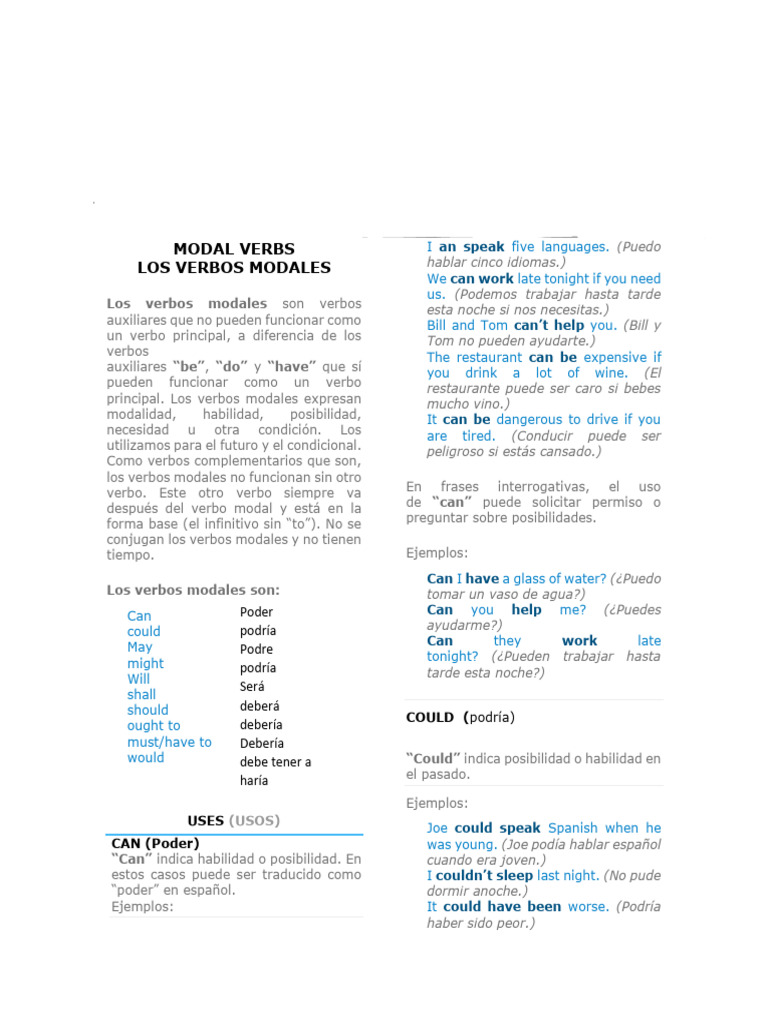 Guía Completa sobre Verbos Modales | PDF | Verbo