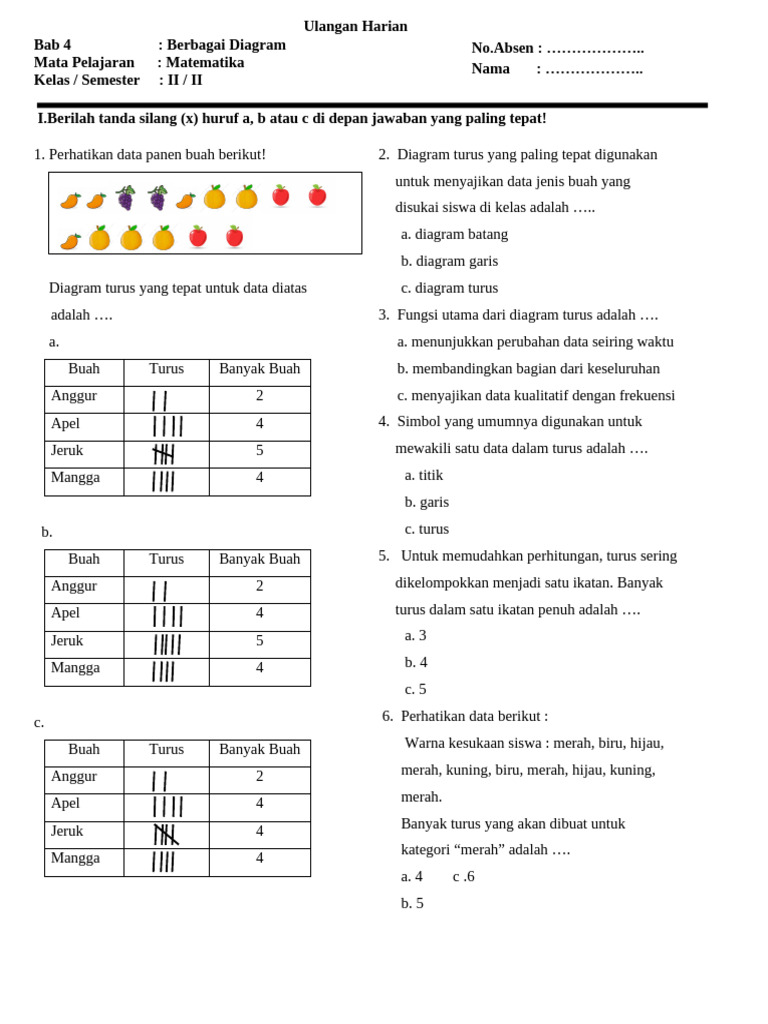 Diagram Turus dalam Matematika Kelas II | PDF