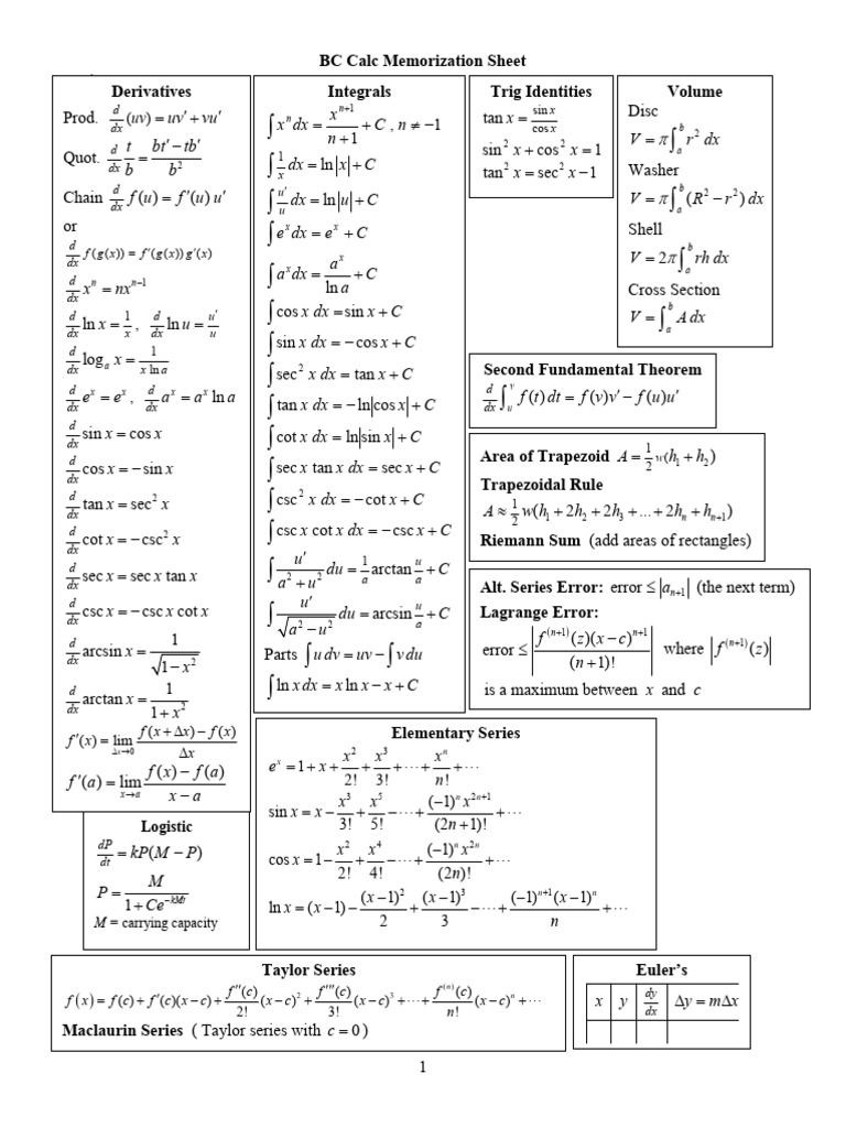 BC Calculus Formula Reference Sheet | PDF | Real Analysis | Mathematics