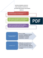 Maestria en Desarrollo Educativo Capitulo Lll